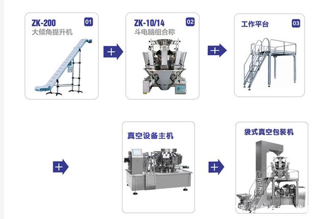 包裝機(jī)