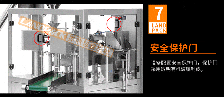 安全保護門